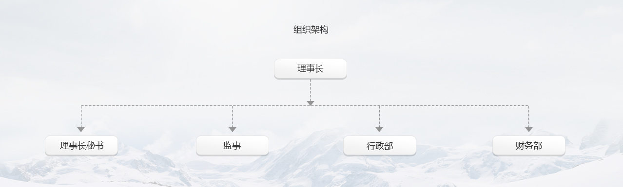 邦林企業(yè)介紹