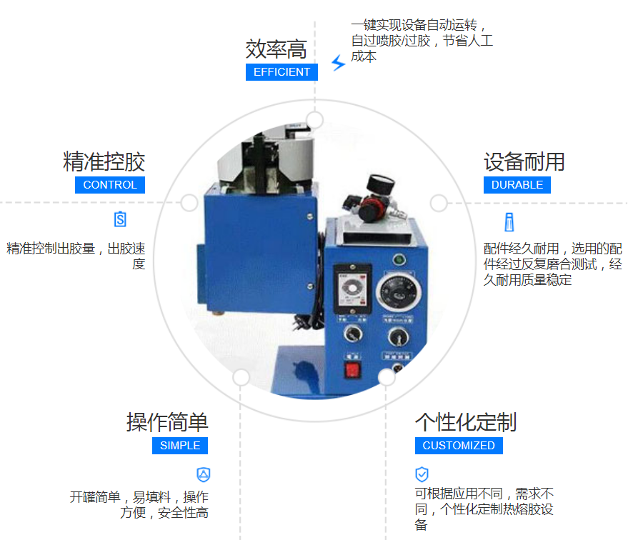 熱熔膠機(jī),熱熔膠噴膠機(jī)