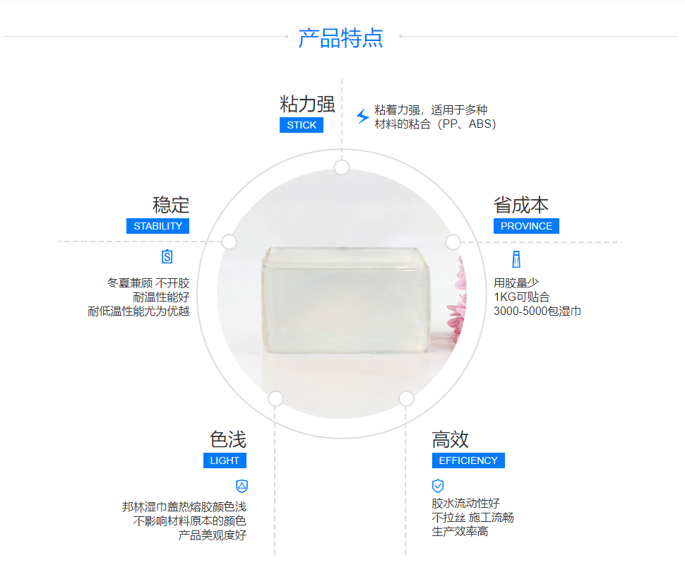 濕巾蓋熱熔膠