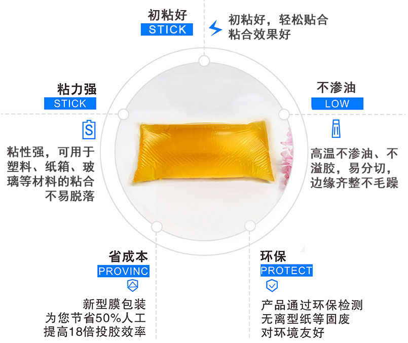 熱敏標簽熱熔膠