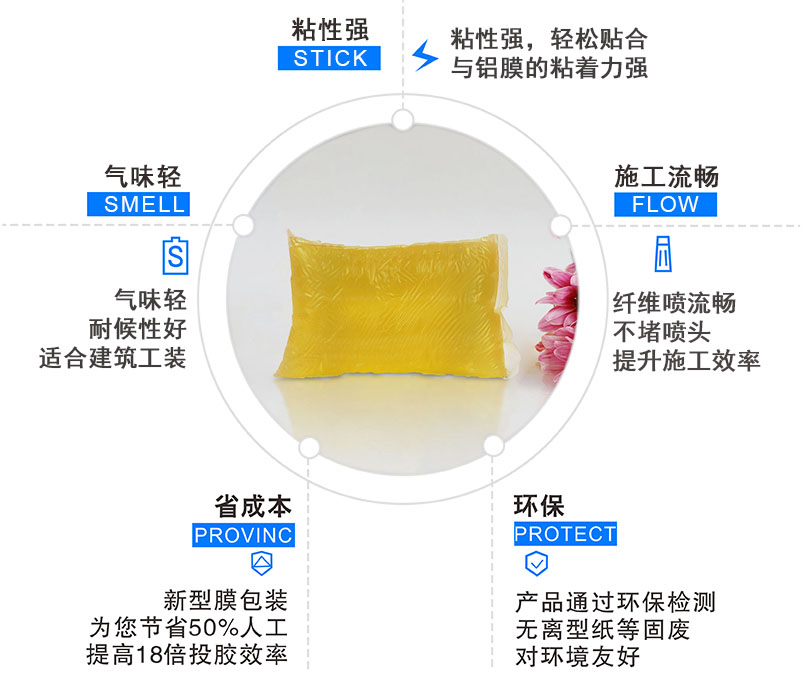 橡塑棉板熱熔膠